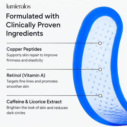 Anti-Wrinkle Repair Patches by Lumieralos