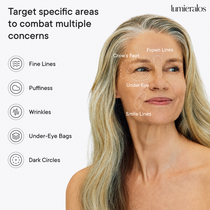 Anti-Wrinkle Repair Patches by Lumieralos